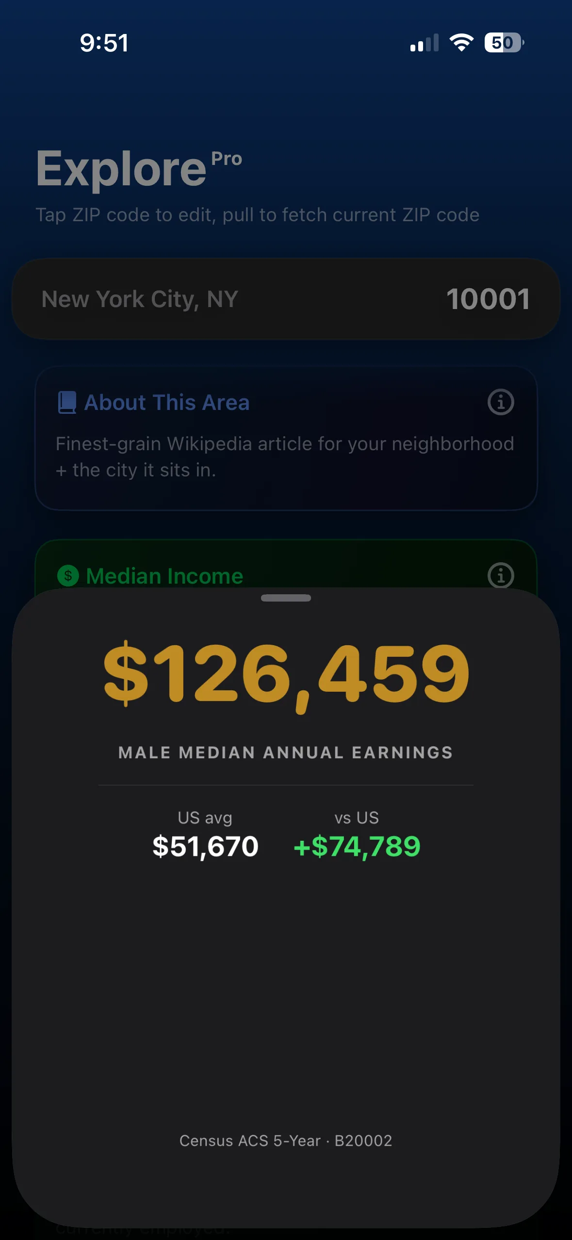 ZIP results